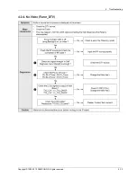 Preview for 43 page of Samsung UN40ES61*0F Service Manual