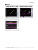 Preview for 51 page of Samsung UN40ES61*0F Service Manual