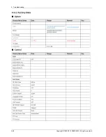 Preview for 56 page of Samsung UN40ES61*0F Service Manual