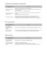 Preview for 80 page of Samsung UN40F6300 E-Manual