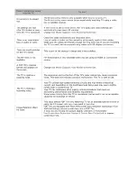 Preview for 82 page of Samsung UN40F6300 E-Manual