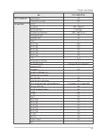 Предварительный просмотр 16 страницы Samsung UN40H6203AF Service Manual