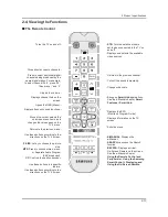 Предварительный просмотр 22 страницы Samsung UN40H6203AF Service Manual