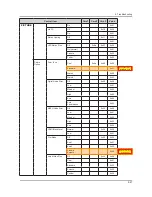 Предварительный просмотр 59 страницы Samsung UN40H6203AF Service Manual