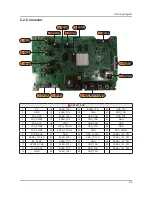 Предварительный просмотр 68 страницы Samsung UN40H6203AF Service Manual