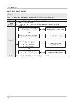 Предварительный просмотр 38 страницы Samsung UN40HU6900F Service Manual