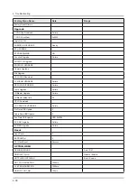 Предварительный просмотр 60 страницы Samsung UN40HU6900F Service Manual