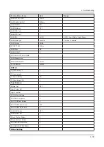 Preview for 61 page of Samsung UN40HU6900F Service Manual