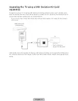 Предварительный просмотр 8 страницы Samsung UN40HU6950 User Manual