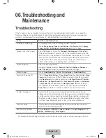 Preview for 22 page of Samsung UN40HU7000 User Manual