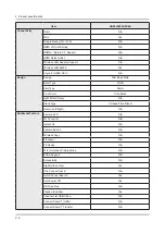 Preview for 13 page of Samsung UN40J5200AF Service Manual