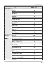 Preview for 18 page of Samsung UN40J5200AF Service Manual