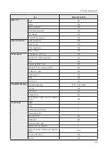 Preview for 20 page of Samsung UN40J5200AF Service Manual