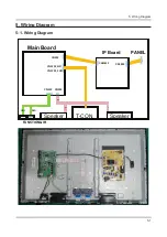 Preview for 48 page of Samsung UN40J5200AF Service Manual