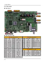 Preview for 49 page of Samsung UN40J5200AF Service Manual