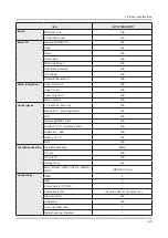 Preview for 12 page of Samsung UN40J5300AG Service Manual