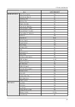 Preview for 14 page of Samsung UN40J5300AG Service Manual