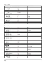 Preview for 34 page of Samsung UN40J5300AG Service Manual