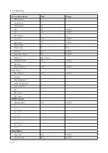 Preview for 36 page of Samsung UN40J5300AG Service Manual