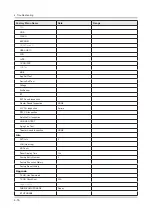 Preview for 40 page of Samsung UN40J5300AG Service Manual