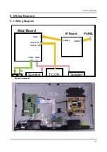 Preview for 53 page of Samsung UN40J5300AG Service Manual