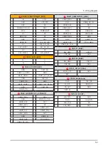 Preview for 55 page of Samsung UN40J5300AG Service Manual