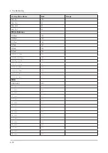 Preview for 123 page of Samsung UN40JU6500F Service Manual