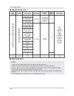 Preview for 25 page of Samsung UN40JU7100F Service Manual