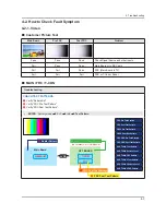 Preview for 33 page of Samsung UN40JU7100F Service Manual