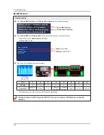 Preview for 36 page of Samsung UN40JU7100F Service Manual