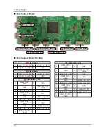 Предварительный просмотр 72 страницы Samsung UN40JU7100F Service Manual