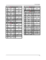 Предварительный просмотр 73 страницы Samsung UN40JU7100F Service Manual