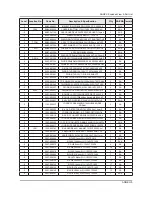 Предварительный просмотр 78 страницы Samsung UN40JU7100F Service Manual