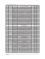 Предварительный просмотр 81 страницы Samsung UN40JU7100F Service Manual