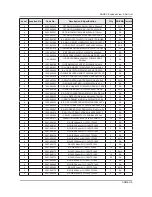 Предварительный просмотр 82 страницы Samsung UN40JU7100F Service Manual