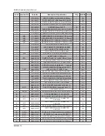 Предварительный просмотр 85 страницы Samsung UN40JU7100F Service Manual