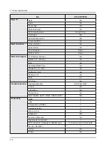 Предварительный просмотр 15 страницы Samsung UN40JU7500F Service Manual