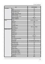 Предварительный просмотр 16 страницы Samsung UN40JU7500F Service Manual