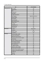 Предварительный просмотр 17 страницы Samsung UN40JU7500F Service Manual