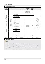 Предварительный просмотр 27 страницы Samsung UN40JU7500F Service Manual