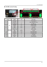 Предварительный просмотр 39 страницы Samsung UN40JU7500F Service Manual