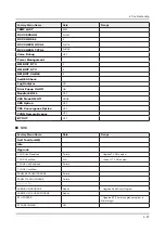 Предварительный просмотр 53 страницы Samsung UN40JU7500F Service Manual