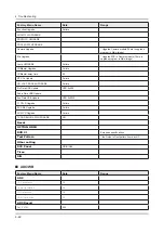 Предварительный просмотр 54 страницы Samsung UN40JU7500F Service Manual