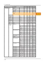 Предварительный просмотр 62 страницы Samsung UN40JU7500F Service Manual