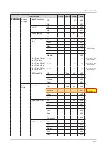 Предварительный просмотр 63 страницы Samsung UN40JU7500F Service Manual