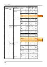 Предварительный просмотр 64 страницы Samsung UN40JU7500F Service Manual