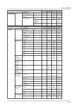 Предварительный просмотр 65 страницы Samsung UN40JU7500F Service Manual