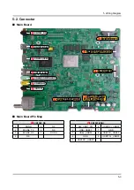 Предварительный просмотр 72 страницы Samsung UN40JU7500F Service Manual