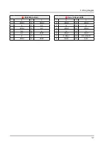 Предварительный просмотр 76 страницы Samsung UN40JU7500F Service Manual