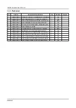 Предварительный просмотр 80 страницы Samsung UN40JU7500F Service Manual